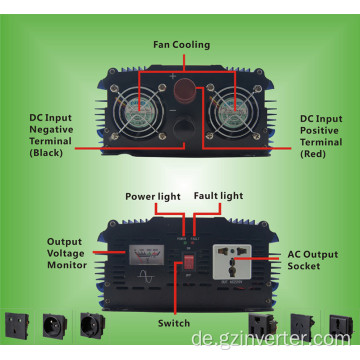 MCU Intelligent Control 2000 Watt Solar Wechselrichter